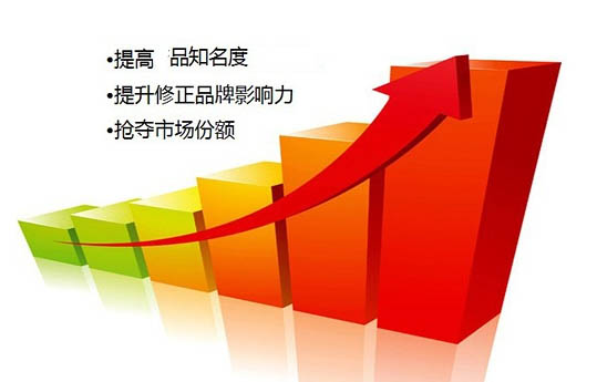 解析淨水器(qi)加(jia)盟代(dai)理(li) 營(ying)銷策略之(zhi)品(pin)牌影響力(li)